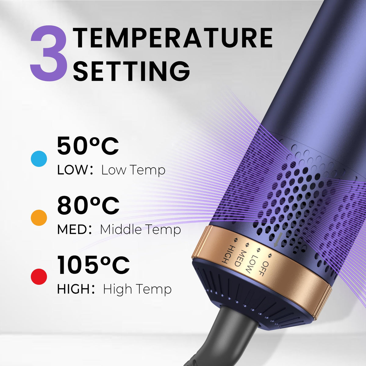 Yitrust right hot air curler attachment enabling versatile curl directions