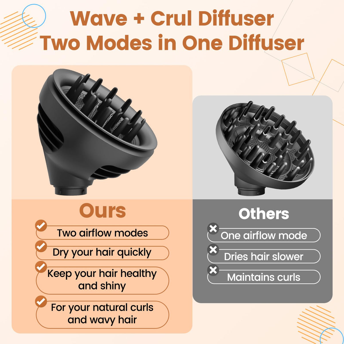YTCHYYSK Wave Curl Diffuser offers two modes for versatile styling.