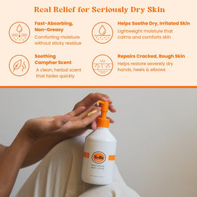 Yu-Be Body Lotion non-greasy finish after application leaving skin soft