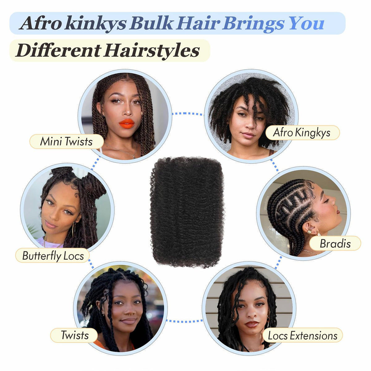 YuDragonFt full-head install bulk for complete protective styles.