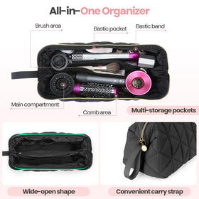 YUFIXO bag with rolled heat resistant mat ready for use on surfaces