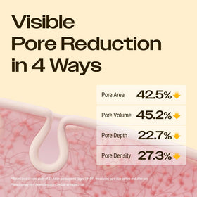YUMU Coix Seed Deep Pore Cleansing Oil close-up of purified pores after cleansing.