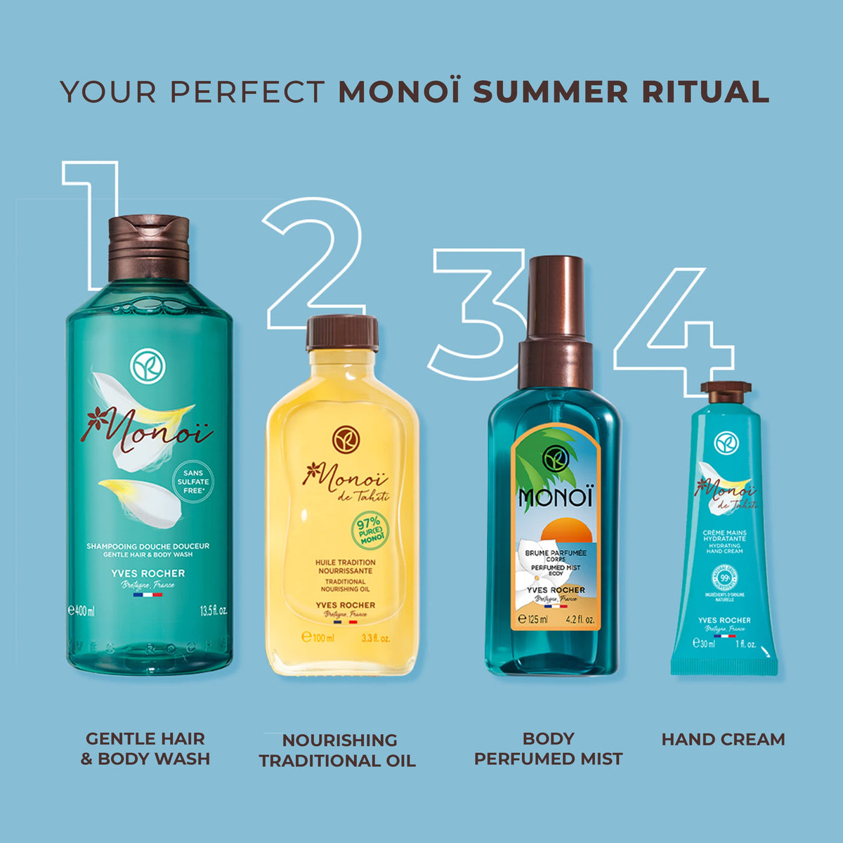 Yves Rocher Monoi Tahiti bottle with delicate tiare scent