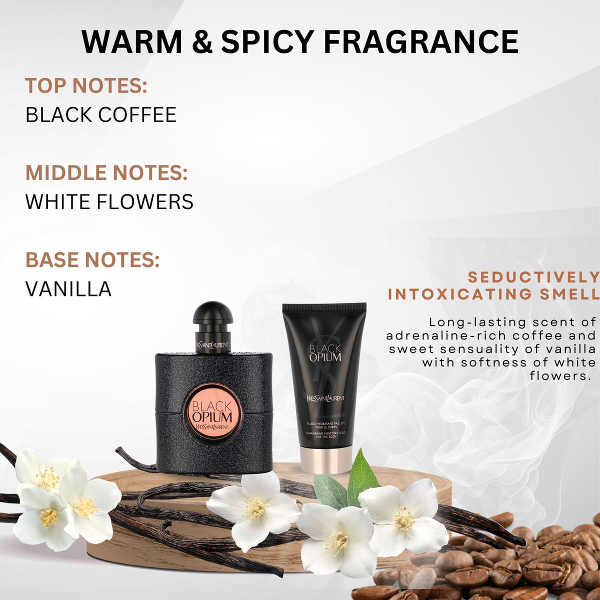 Black Opium set packaging by Yves Saint Laurent, gift-ready.