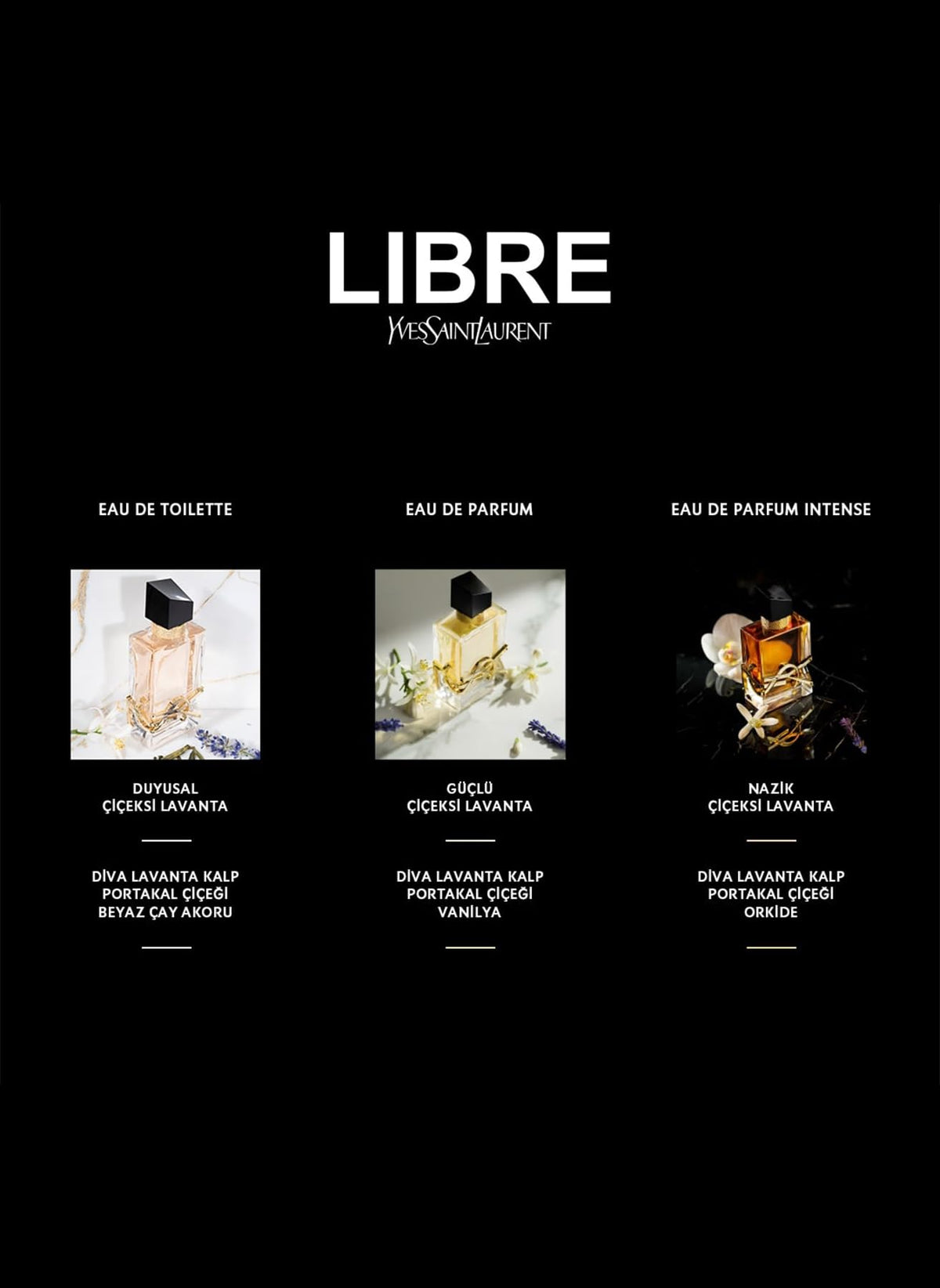 Libre bottle label close-up communicates fragrance identity and premium appeal.