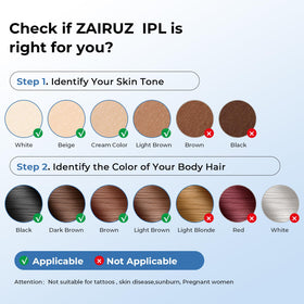 ZAIRUZ bikini line care for sensitive areas at home.