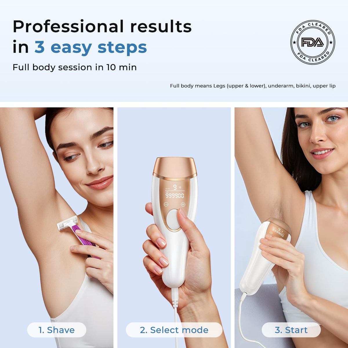 ZAIRUZ underarms area treatment with nine intensity levels.