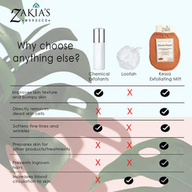 Zakia's Morocco Korean Exfoliating Glove value pack dual textures on-glove for better control