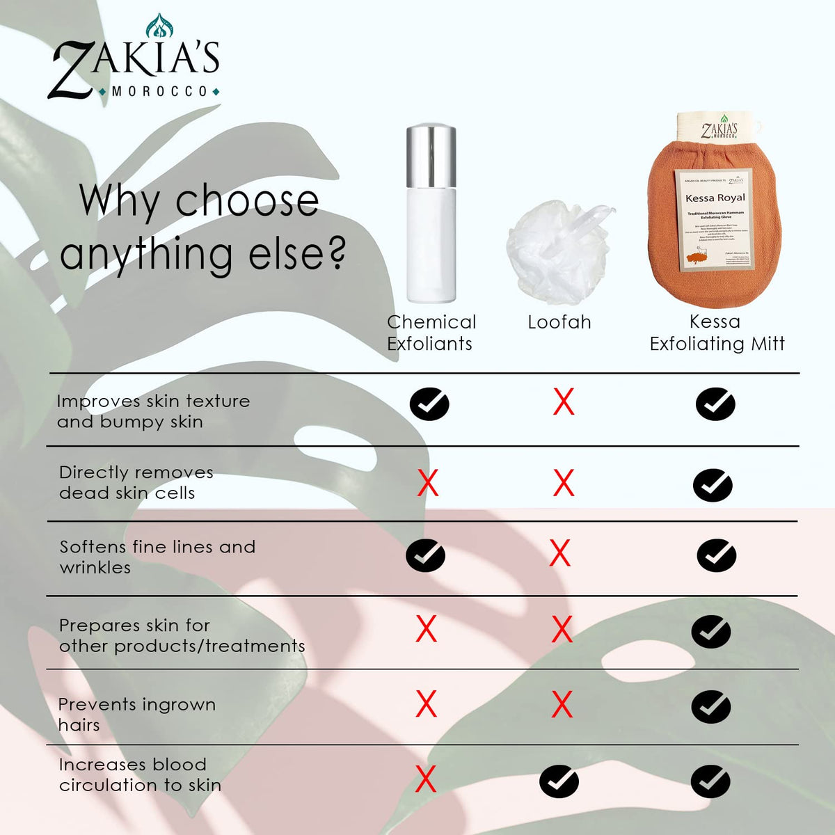 Zakia's Morocco Original Kessa Glove Teal worn on hand during exfoliation.