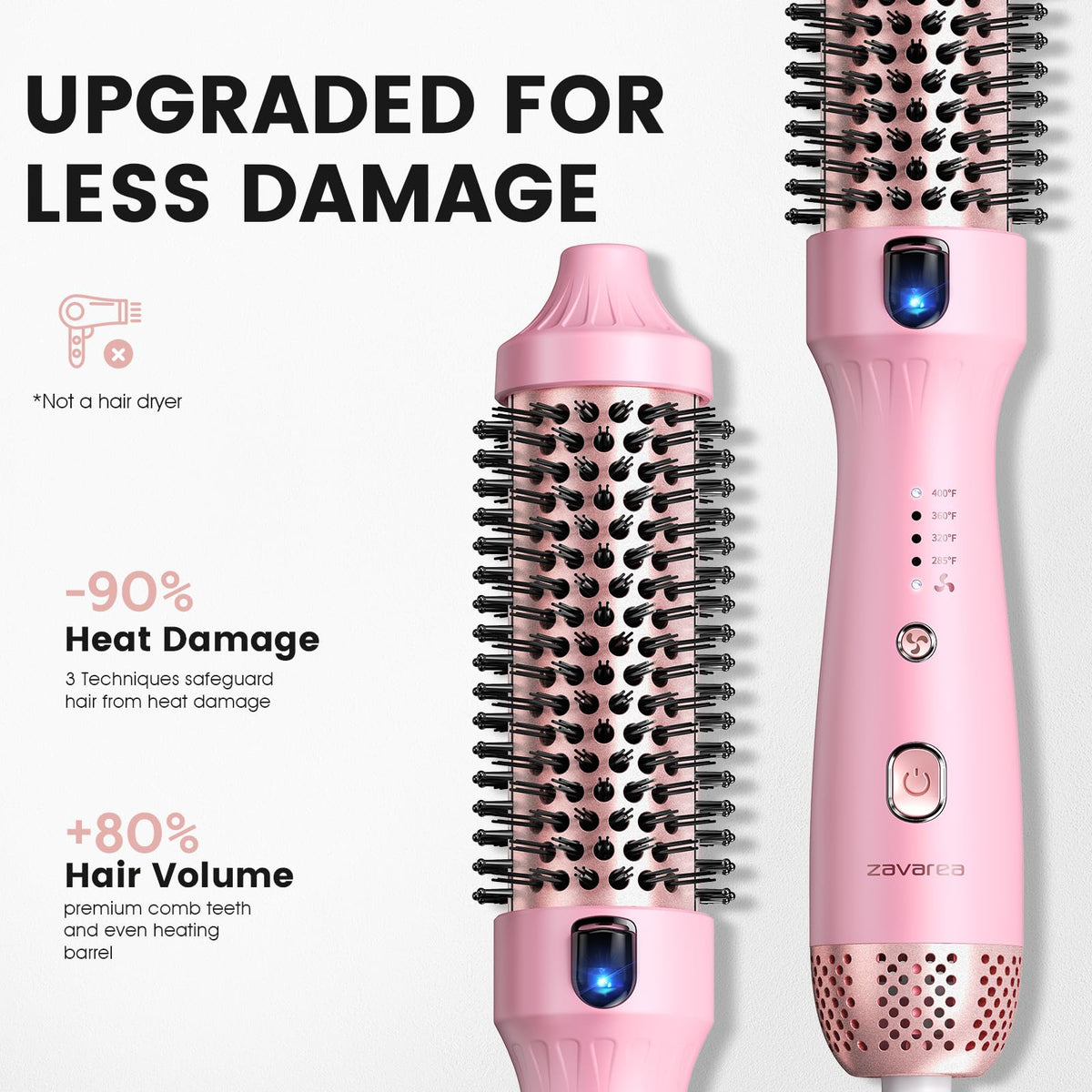ZAVAREA fast-heat feature reaches temperature quickly for quick mornings.