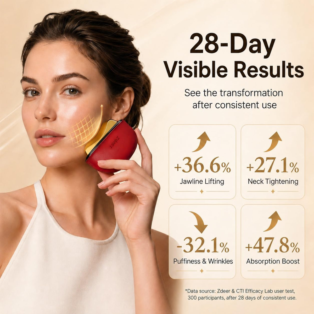 ZDEER heated brass plate provides comfortable warmth during facial massage.