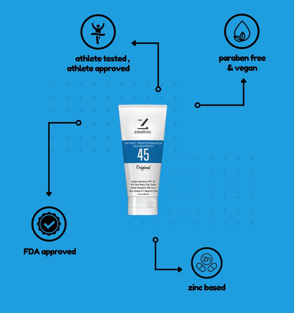 Zealios SPF45 water-resistance icon indicating suitability for swimming.