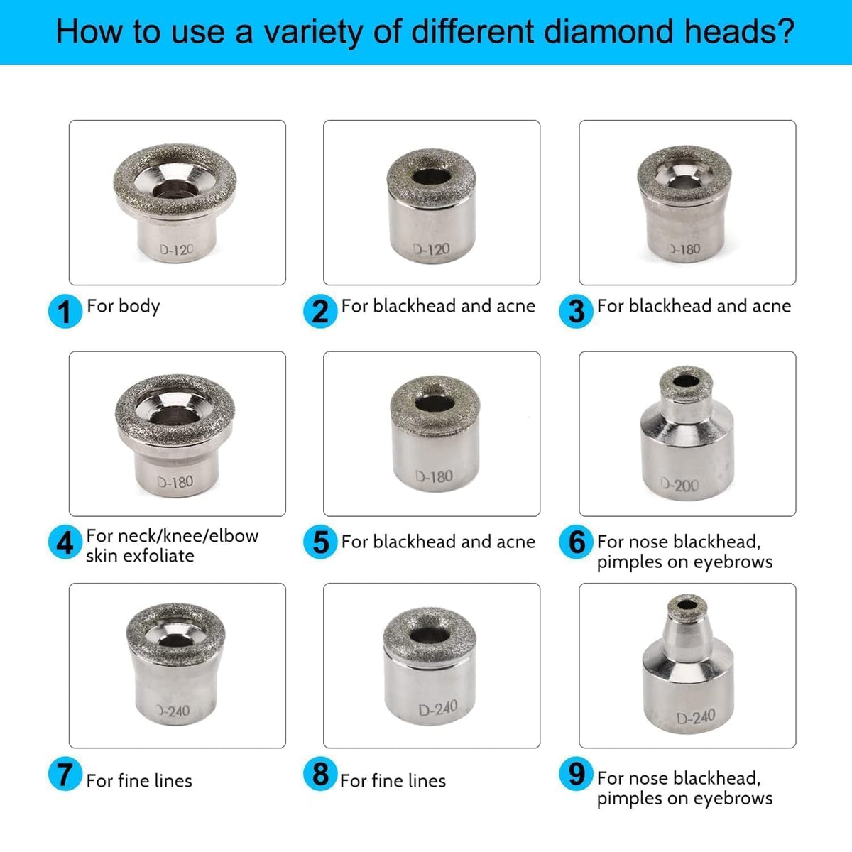 ZEIZOMZER Microdermabrasion Kit with 9 tips ready for targeted facial care.
