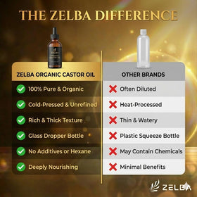 Zelba Jamaican Black Castor Oil used on skin for lightweight moisture