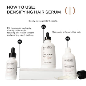 Zenagen Densifying Serum transparent bottle highlighting plant-based ingredients.