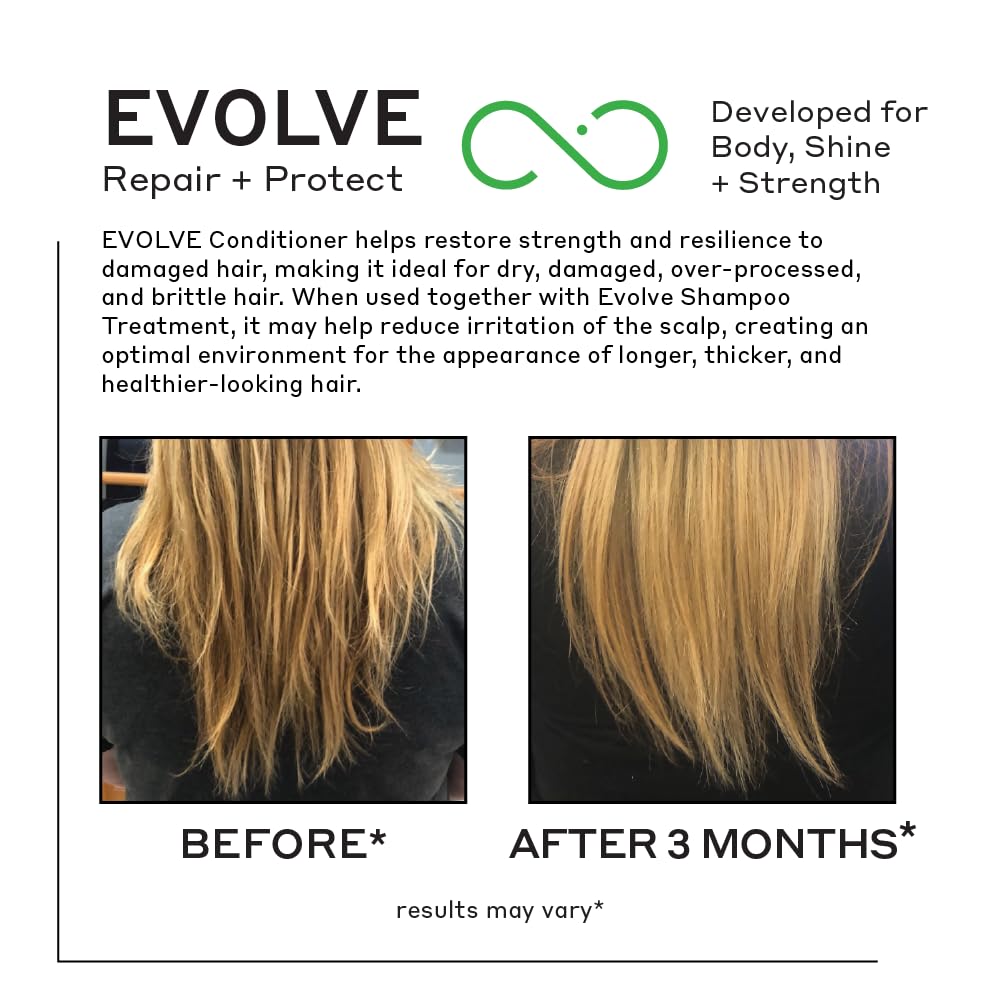 Zenagen Evolve conditioner texture closeup shows hydrating detangling benefits for daily styling.