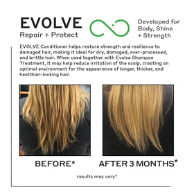 Zenagen Evolve conditioner texture closeup shows hydrating detangling benefits for daily styling.