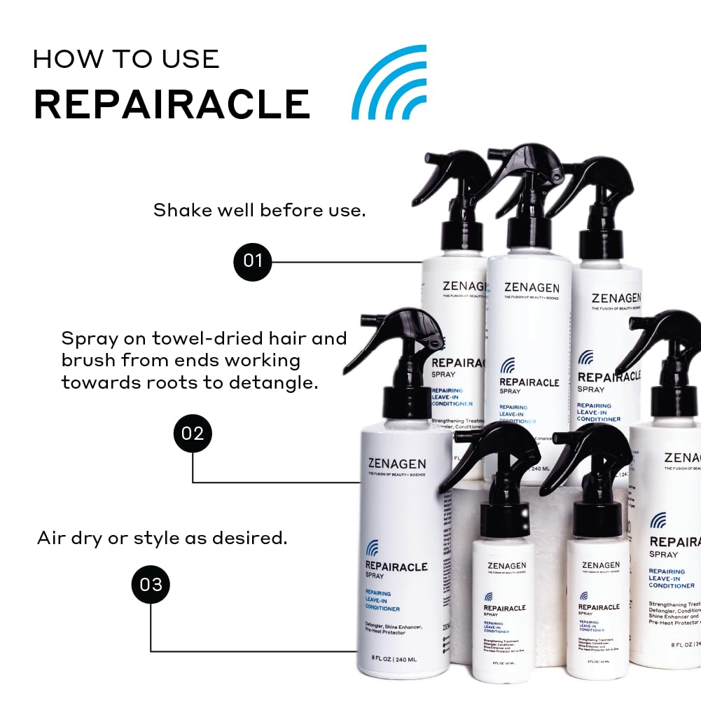 Zenagen Repairacle detangle-routine helps reduce tugging during combing.