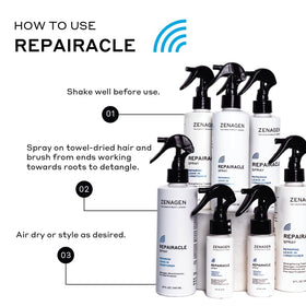 Zenagen Repairacle detangle-routine helps reduce tugging during combing.