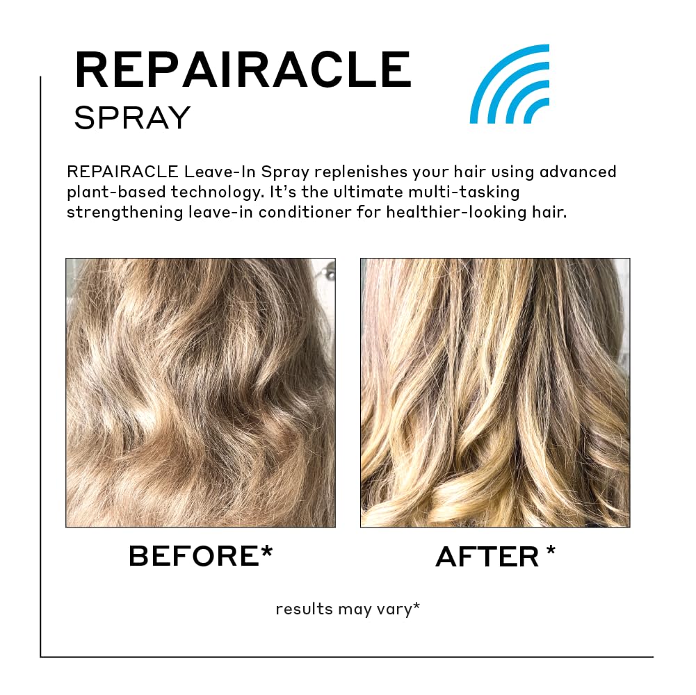 Zenagen Repairacle leave-in spray smooths and detangles damp hair for easier styling.