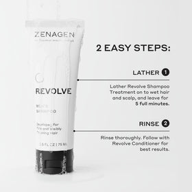 Zenagen Revolve travel kit travel pouch, perfect for trips.