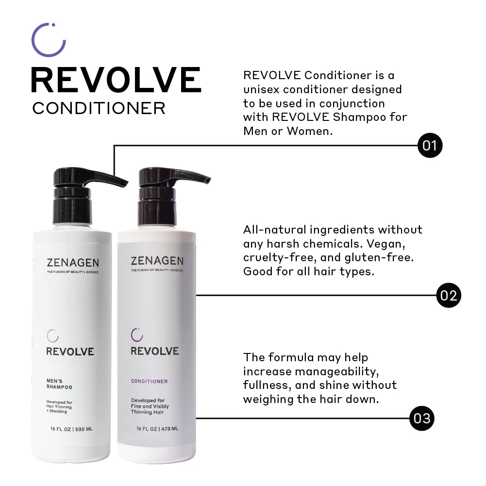 Zenagen Revolve scalp-massage image suggests a soothing ritual for the scalp