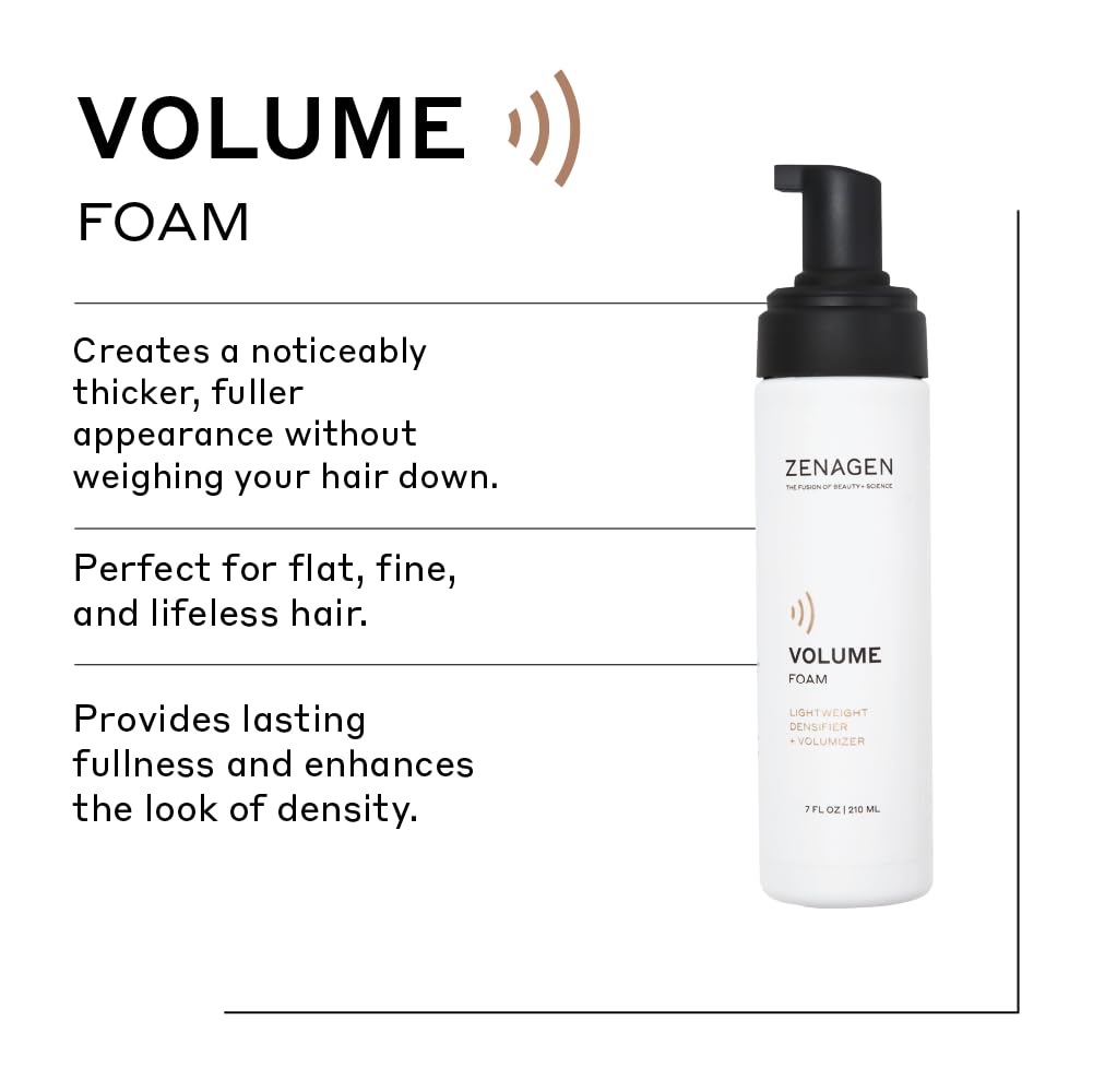 Zenagen Volume Foam bottle side view highlights compact packaging and easy application.