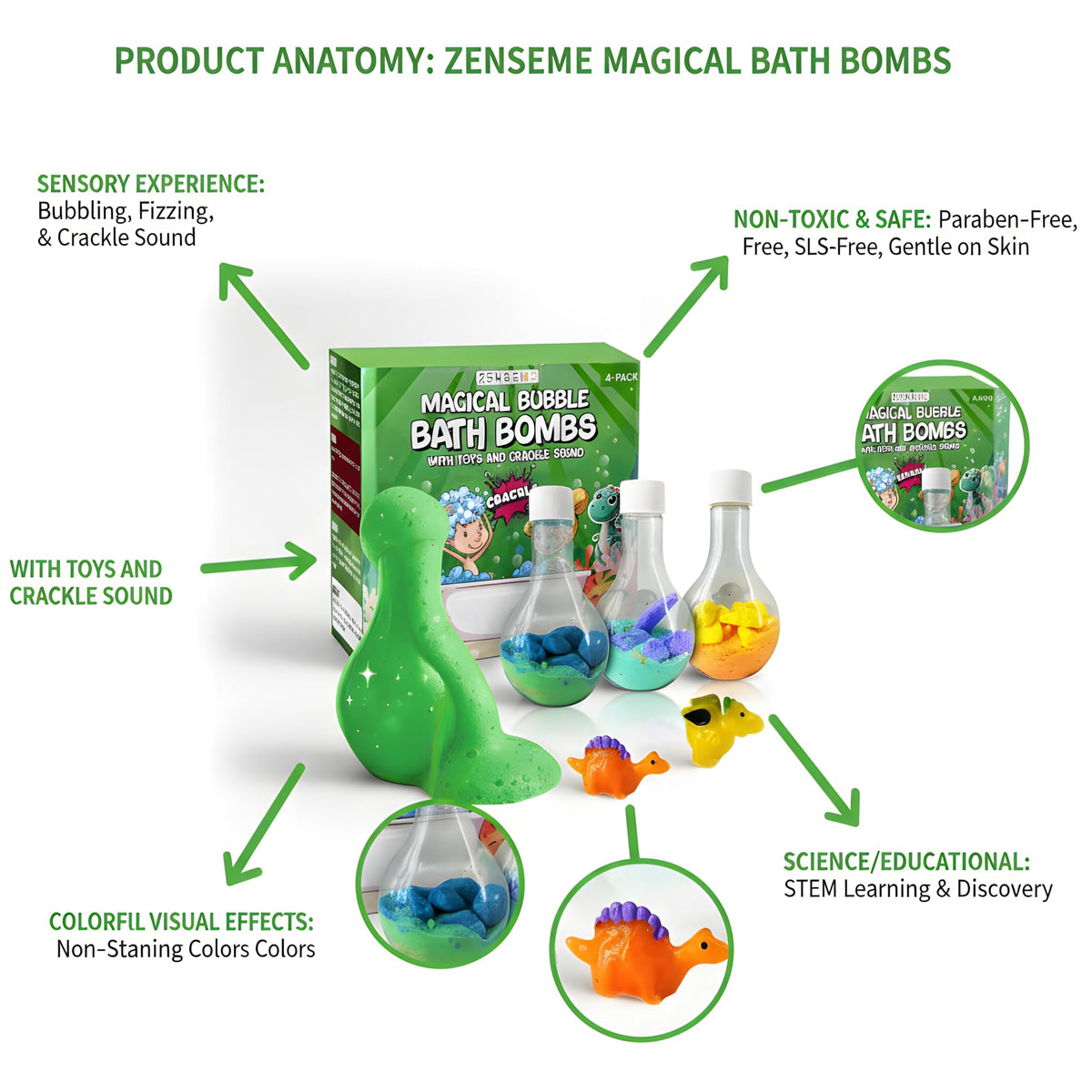 ZenseMe bath bombs produce vibrant colourful swirls for playful baths.