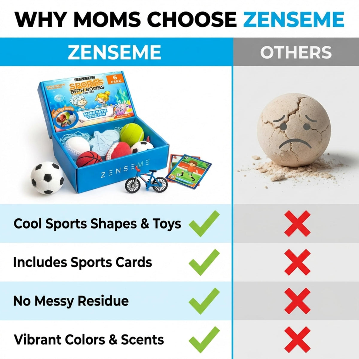 ZenseMe gift box packaging for memorable birthdays and holidays