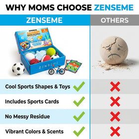 ZenseMe gift box packaging for memorable birthdays and holidays