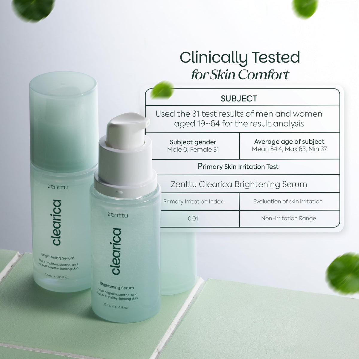 ZENTTU centella and tea tree formula image highlights calming botanicals for sensitive skin.