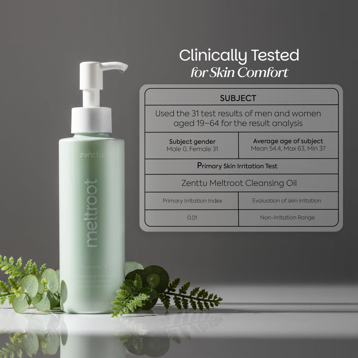 Zenttu Korean Cleansing Oil emulsified milk finish after cleansing