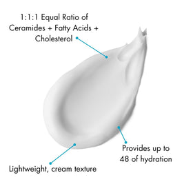 ZERAFITE Barrier Repair with ceramides highlights key barrier support ingredients.