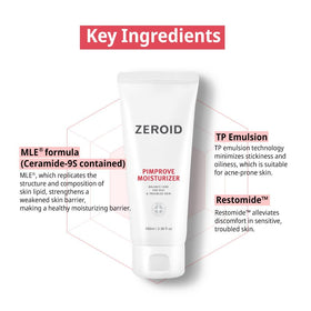 ZEROID clinical results chart hints at oil control benefits.