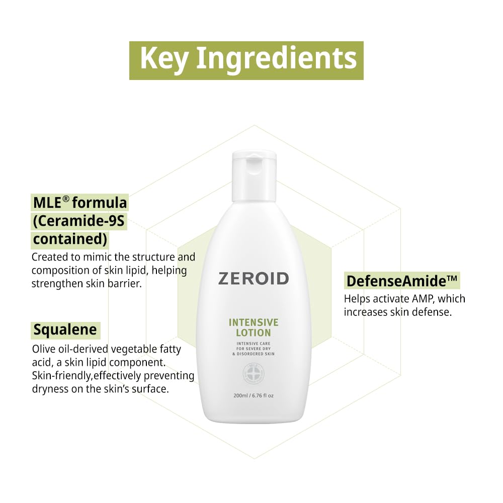 ZEROID Intensive Lotion fragrance-free formulation suitable for sensitive skin.