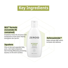ZEROID Intensive Lotion fragrance-free formulation suitable for sensitive skin.