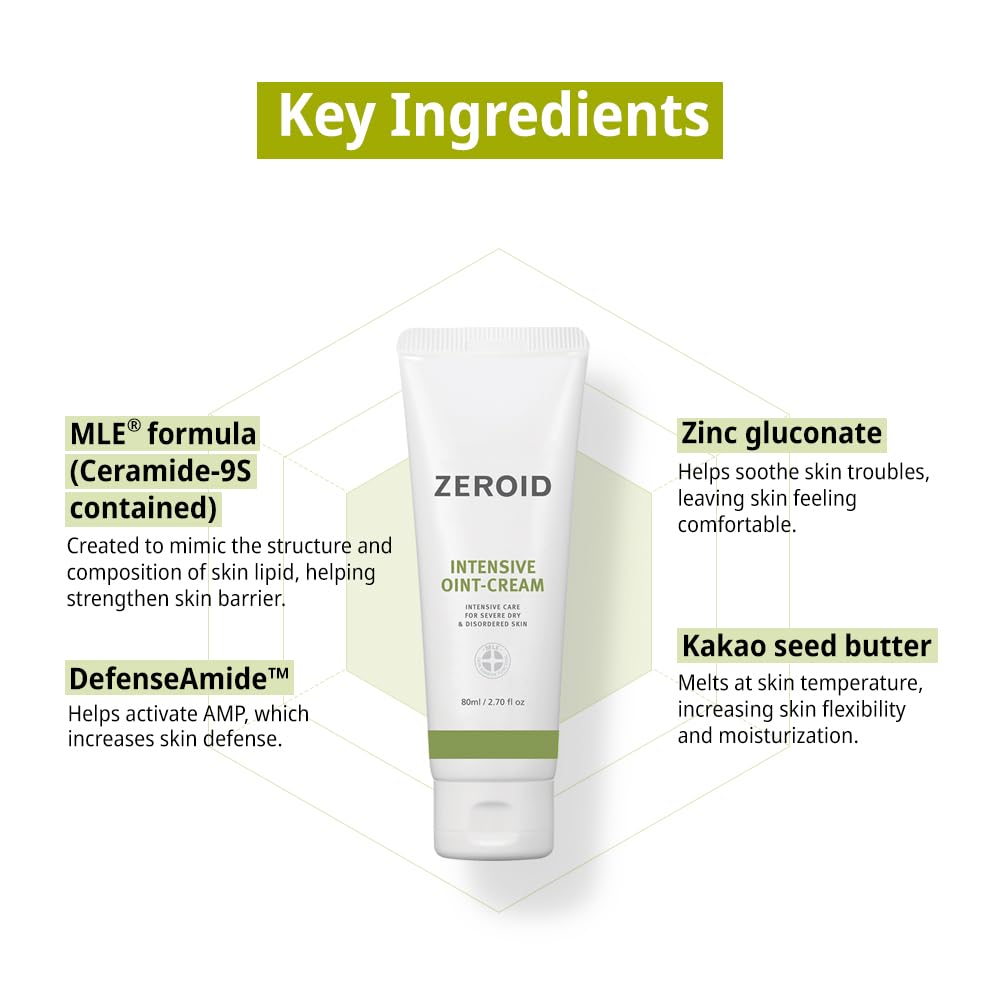 ZEROID Intensive Oint-Cream top view close-up of jar
