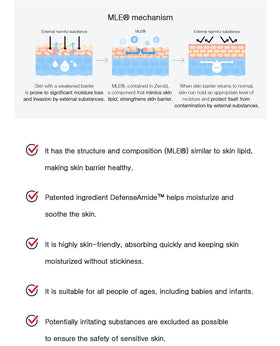 ZEROID barrier-molecule illustration highlights skin barrier support
