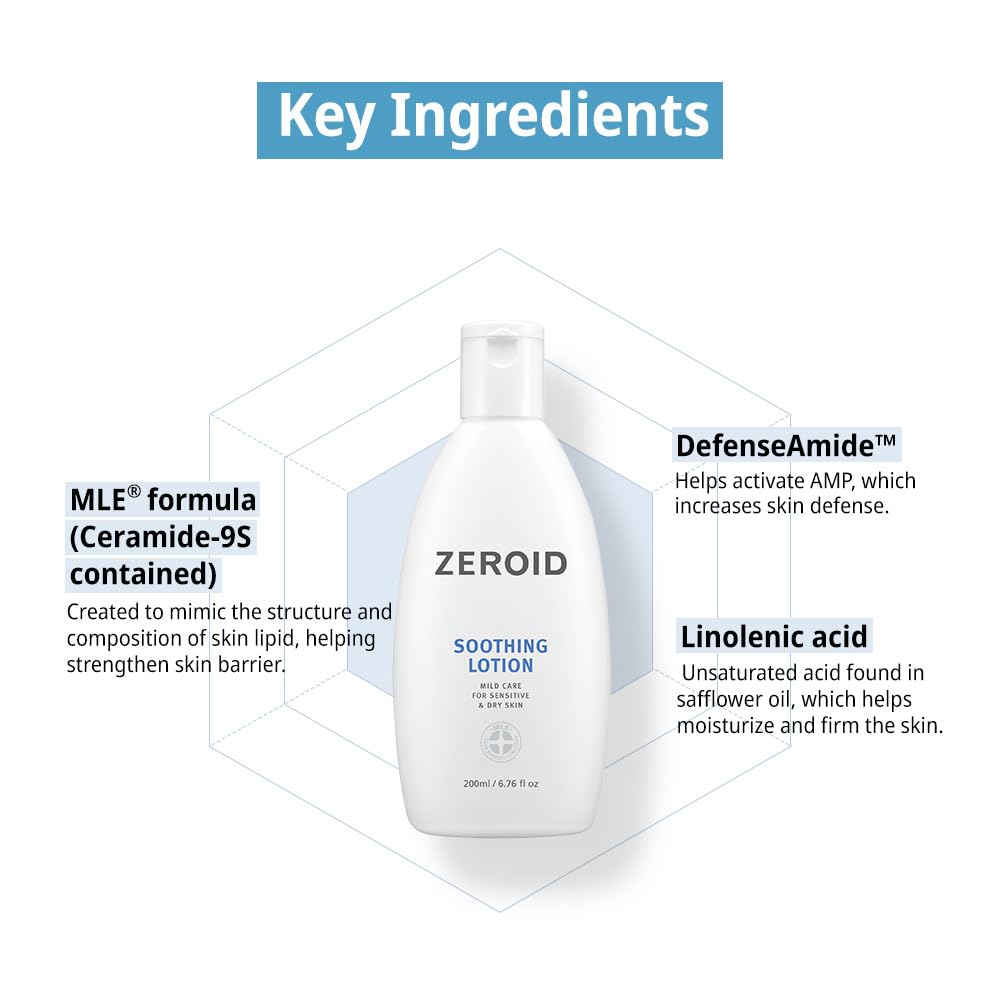 ZeroID soothing lotion ingredients Defensamide feature explained for skin barrier.