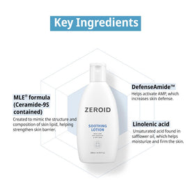 ZeroID soothing lotion ingredients Defensamide feature explained for skin barrier.