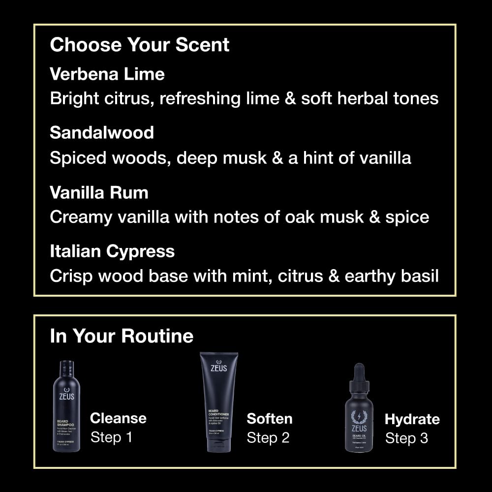 USA-made 8 oz ZEUS bottle signals quality and convenient daily use.