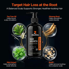 Zevitra Biotin-infused shampoo highlights fuller texture and stronger hair.