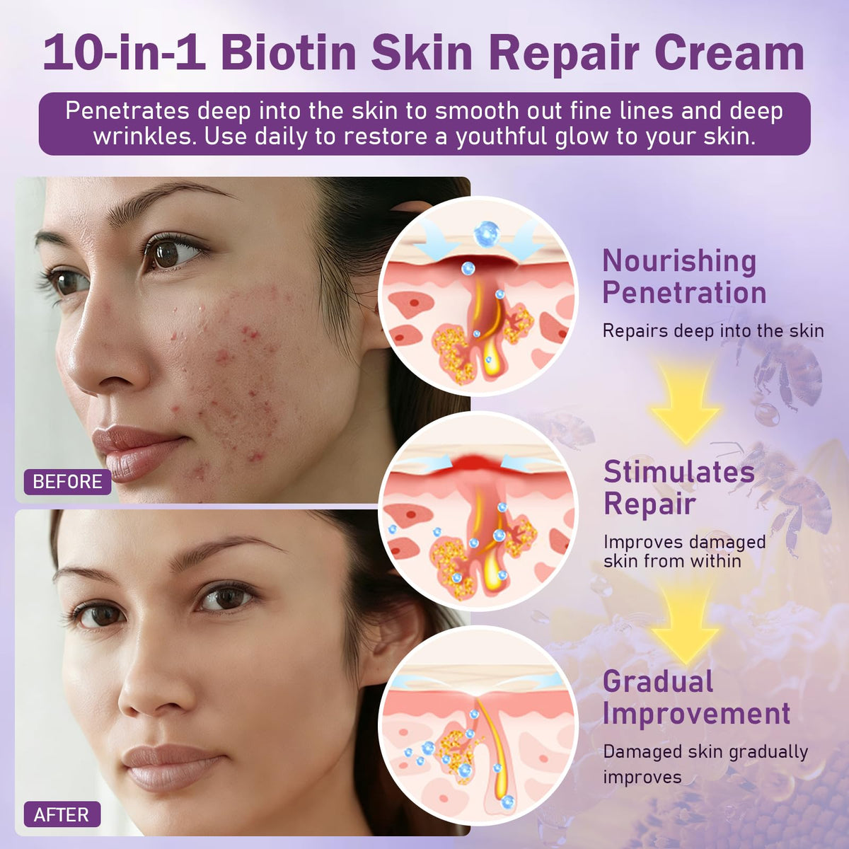 zhmndo Biotin 10-in-1 cream texture close-up suggests smooth application and deep hydration