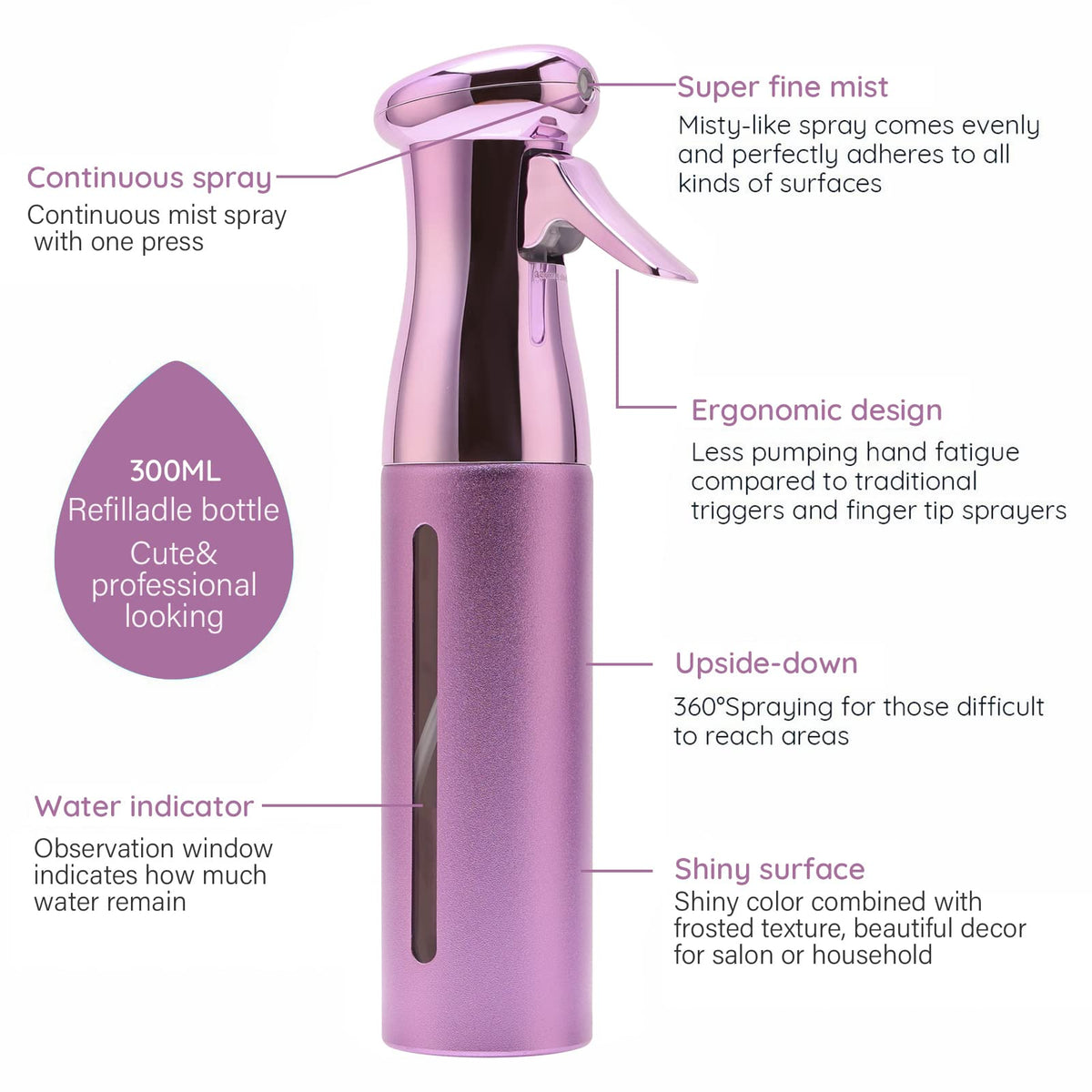 ZIBARBER aerosol-free sprayer highlights eco-friendly design for water-based solutions.