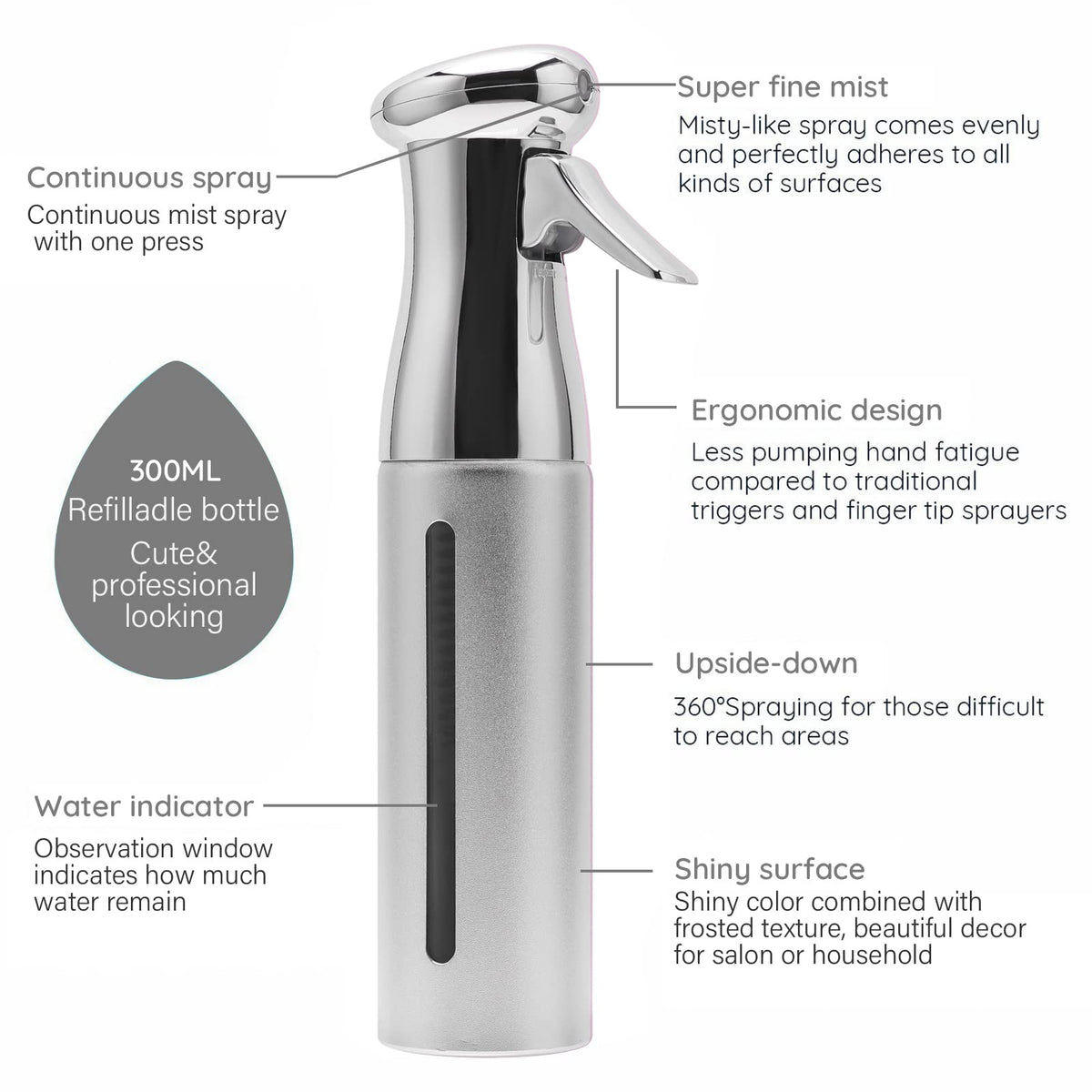ZIBARBER hair styling mist bottle ideal for dampening and setting looks