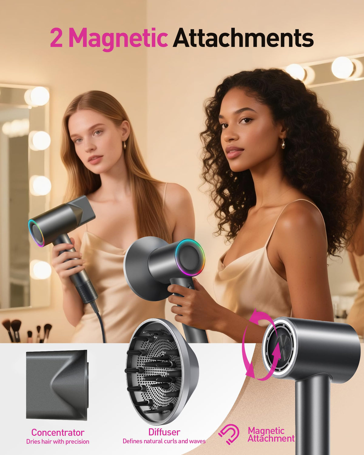 Zibtes High-Speed Dryer ionic technology close-up; helps reduce frizz.