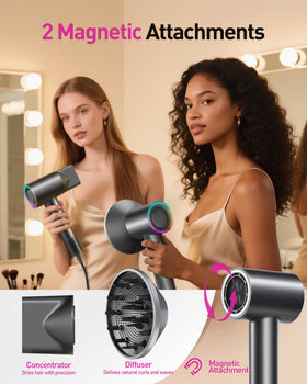 Zibtes High-Speed Dryer ionic technology close-up; helps reduce frizz.