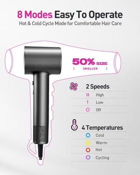 Zibtes High-Speed Dryer LED indicators; easy heat setting for safe styling.
