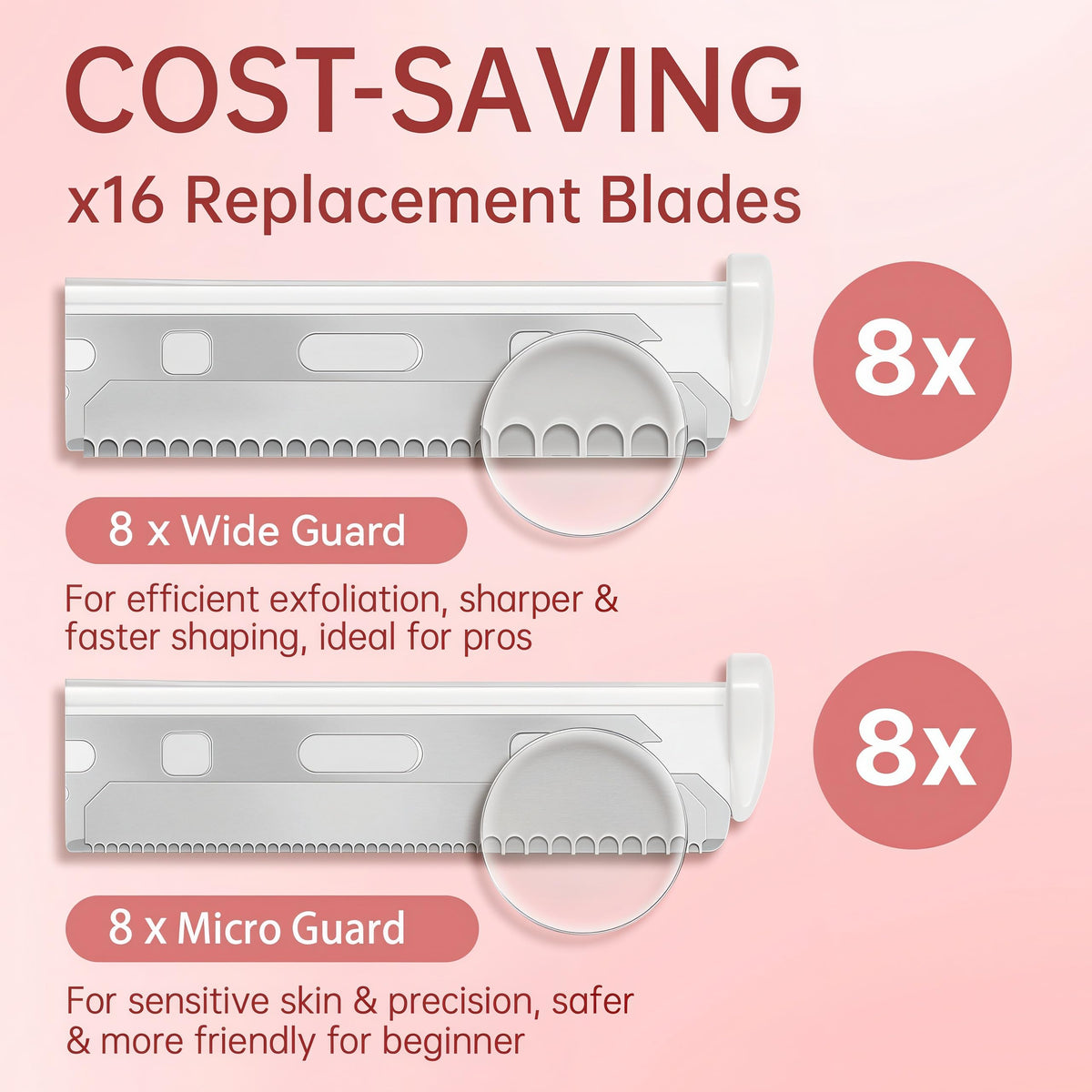 ZiLORA upper lip shave with safe, nick-free control and smooth results