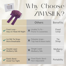 ZIMASILK OEKO-TEX certified silk bonnet emphasizes skin-friendly material.